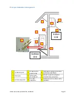 Preview for 53 page of Gree GWC09AA Installation And Service Manual