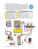 Preview for 75 page of Gree GWC09AA Installation And Service Manual