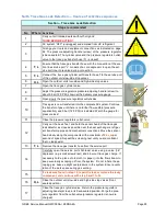 Preview for 93 page of Gree GWC09AA Installation And Service Manual