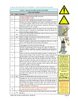 Preview for 95 page of Gree GWC09AA Installation And Service Manual