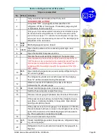 Preview for 99 page of Gree GWC09AA Installation And Service Manual