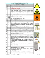 Preview for 101 page of Gree GWC09AA Installation And Service Manual