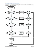 Preview for 109 page of Gree GWC09AA Installation And Service Manual