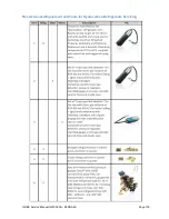 Preview for 130 page of Gree GWC09AA Installation And Service Manual