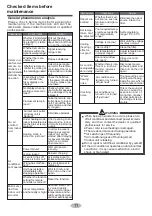 Preview for 16 page of Gree GWC09ACC-K6DNA1C/I Owner'S Manual