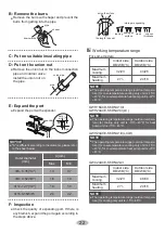 Preview for 27 page of Gree GWC09ACC-K6DNA1C/I Owner'S Manual