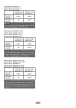 Preview for 28 page of Gree GWC09ACC-K6DNA1C/I Owner'S Manual