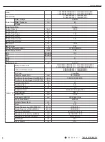 Preview for 9 page of Gree GWC09AFC-D3DNA1A/O Service Manual