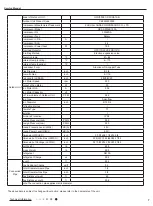 Preview for 10 page of Gree GWC09AFC-D3DNA1A/O Service Manual