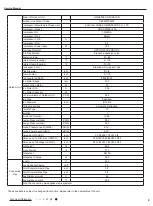 Preview for 12 page of Gree GWC09AFC-D3DNA1A/O Service Manual