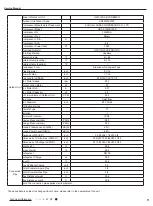 Preview for 14 page of Gree GWC09AFC-D3DNA1A/O Service Manual