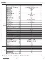 Preview for 16 page of Gree GWC09AFC-D3DNA1A/O Service Manual