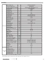 Preview for 18 page of Gree GWC09AFC-D3DNA1A/O Service Manual