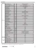 Preview for 20 page of Gree GWC09AFC-D3DNA1A/O Service Manual