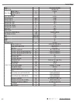 Preview for 23 page of Gree GWC09AFC-D3DNA1A/O Service Manual