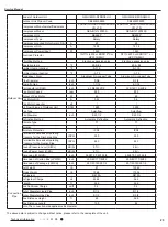 Preview for 26 page of Gree GWC09AFC-D3DNA1A/O Service Manual