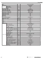 Preview for 27 page of Gree GWC09AFC-D3DNA1A/O Service Manual