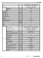 Preview for 29 page of Gree GWC09AFC-D3DNA1A/O Service Manual