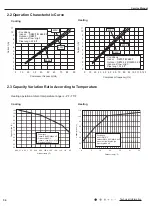 Preview for 37 page of Gree GWC09AFC-D3DNA1A/O Service Manual