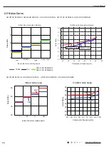 Preview for 39 page of Gree GWC09AFC-D3DNA1A/O Service Manual