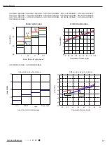 Preview for 40 page of Gree GWC09AFC-D3DNA1A/O Service Manual