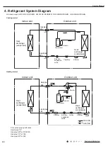 Preview for 45 page of Gree GWC09AFC-D3DNA1A/O Service Manual