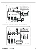 Preview for 48 page of Gree GWC09AFC-D3DNA1A/O Service Manual