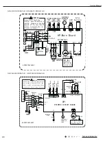 Preview for 51 page of Gree GWC09AFC-D3DNA1A/O Service Manual