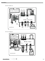 Preview for 52 page of Gree GWC09AFC-D3DNA1A/O Service Manual