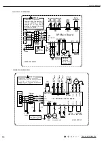 Preview for 53 page of Gree GWC09AFC-D3DNA1A/O Service Manual