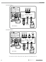 Preview for 55 page of Gree GWC09AFC-D3DNA1A/O Service Manual