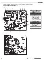 Preview for 59 page of Gree GWC09AFC-D3DNA1A/O Service Manual