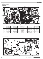 Preview for 61 page of Gree GWC09AFC-D3DNA1A/O Service Manual