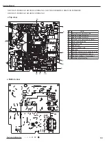 Preview for 62 page of Gree GWC09AFC-D3DNA1A/O Service Manual