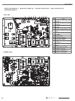 Preview for 63 page of Gree GWC09AFC-D3DNA1A/O Service Manual