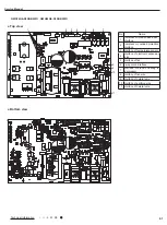 Preview for 64 page of Gree GWC09AFC-D3DNA1A/O Service Manual