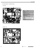 Preview for 65 page of Gree GWC09AFC-D3DNA1A/O Service Manual