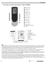 Preview for 75 page of Gree GWC09AFC-D3DNA1A/O Service Manual