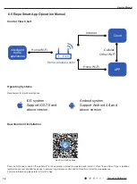 Preview for 81 page of Gree GWC09AFC-D3DNA1A/O Service Manual