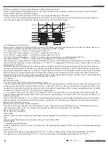 Preview for 93 page of Gree GWC09AFC-D3DNA1A/O Service Manual