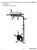 Preview for 101 page of Gree GWC09AFC-D3DNA1A/O Service Manual