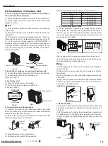 Preview for 106 page of Gree GWC09AFC-D3DNA1A/O Service Manual