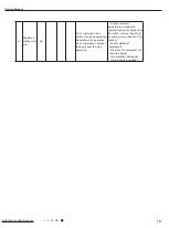 Preview for 114 page of Gree GWC09AFC-D3DNA1A/O Service Manual