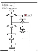 Preview for 118 page of Gree GWC09AFC-D3DNA1A/O Service Manual