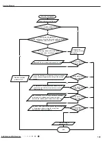 Preview for 132 page of Gree GWC09AFC-D3DNA1A/O Service Manual