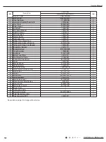 Preview for 145 page of Gree GWC09AFC-D3DNA1A/O Service Manual