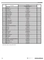 Preview for 155 page of Gree GWC09AFC-D3DNA1A/O Service Manual