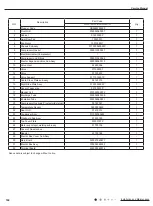 Preview for 163 page of Gree GWC09AFC-D3DNA1A/O Service Manual