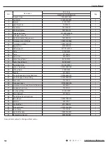 Preview for 165 page of Gree GWC09AFC-D3DNA1A/O Service Manual