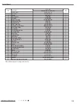 Preview for 168 page of Gree GWC09AFC-D3DNA1A/O Service Manual